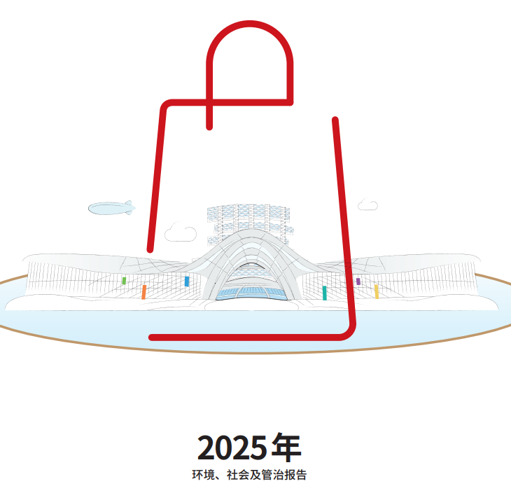 中國旅游集團(tuán)中免股份有限公司2025年度環(huán)境、社會(huì)及管治報(bào)告